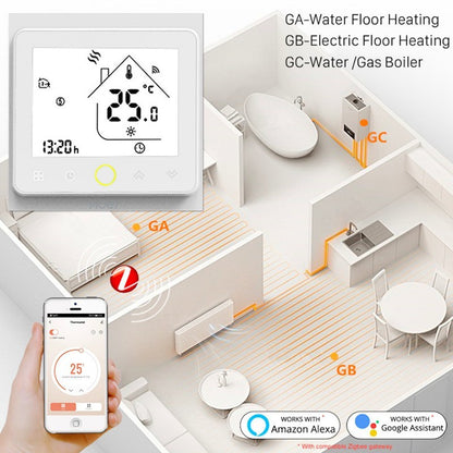 MOES - Termòstat intel·ligent Zigbee blanc per a caldera AIGUA/GAS 3A 