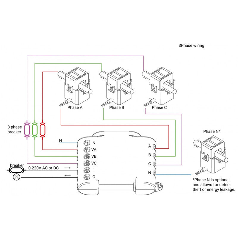 SHELLY - Contador de energía eléctrica Wi-Fi con contactor 10A Shelly 3EM