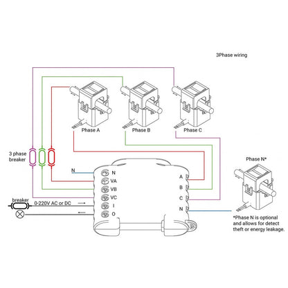 SHELLY - Contador de energía eléctrica Wi-Fi con contactor 10A Shelly 3EM