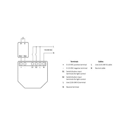 SHELLY - Micromòdul atenuador intel·ligent Shelly Plus 0-10V Dimmer Wi-Fi