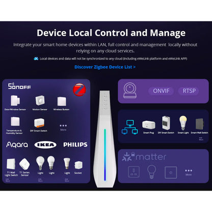 SONOFF - Caja domótica iHost Local Zigbee 3.0 WIFI 2GB