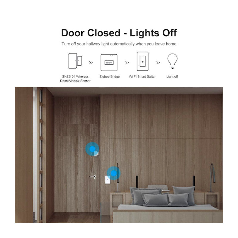 SONOFF - Caja domótica Zigbee 3.0 / WIFI PRO