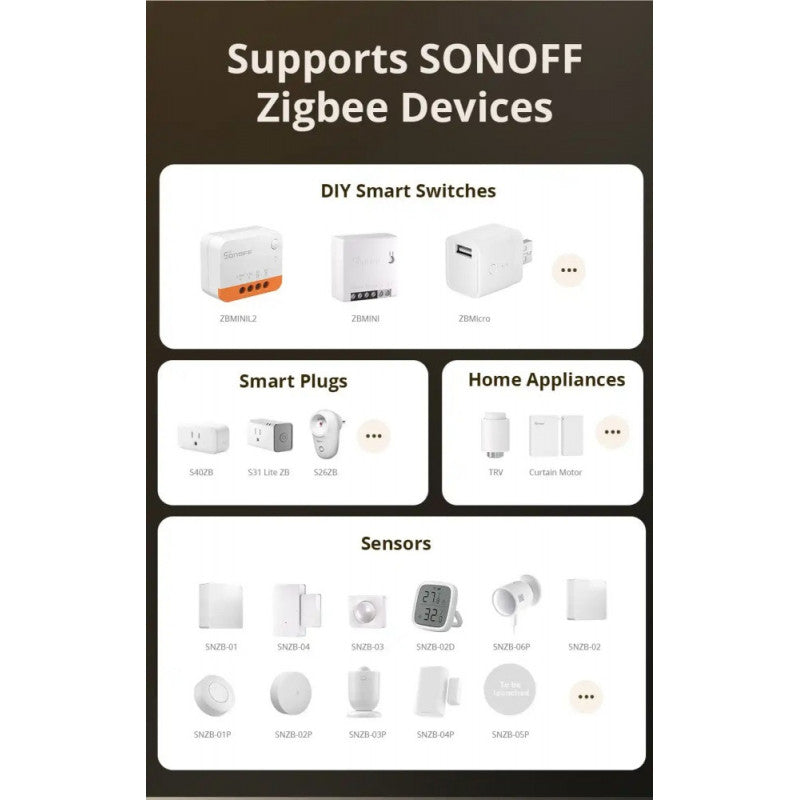 SONOFF - Caja domótica Zigbee y Matter ZBBRIDGE-U