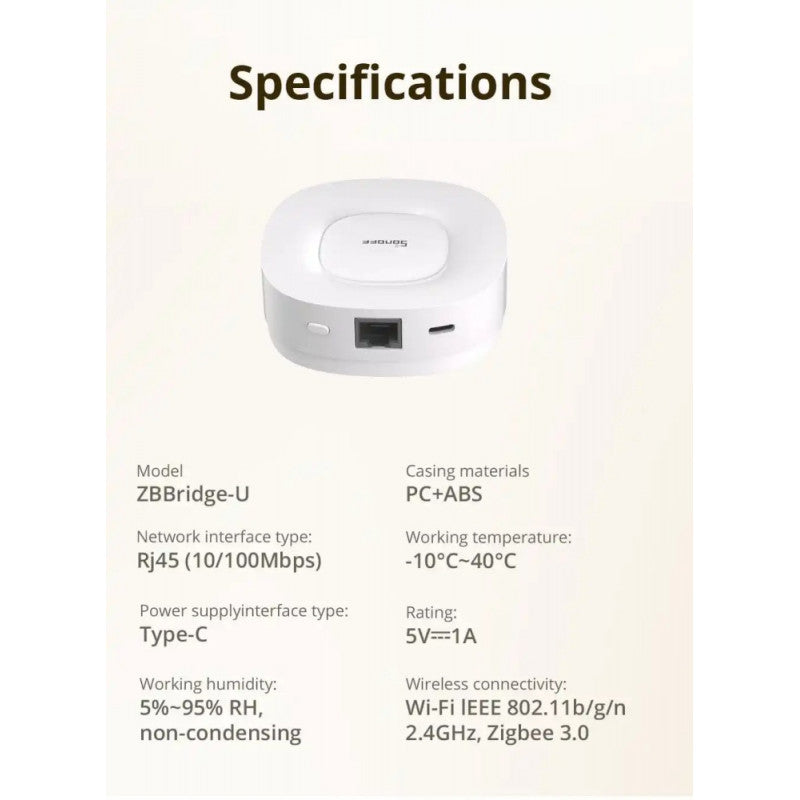 SONOFF - Caja domótica Zigbee y Matter ZBBRIDGE-U