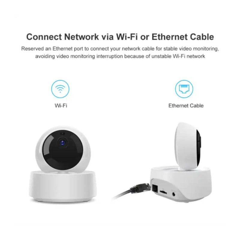 SONOFF - Cambra de seguretat IP Wi-Fi o Ethernet (amb font d'alimentació UE) 