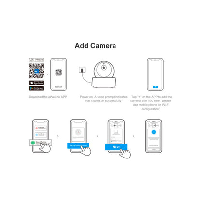 SONOFF - Cámara de seguridad IP Wi-Fi o Ethernet (con fuente de alimentación UE)