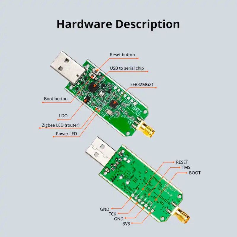 SONOFF - Clau USB Zigbee 3.0 + antena externa 20dBm (V2) ZBDongle-E