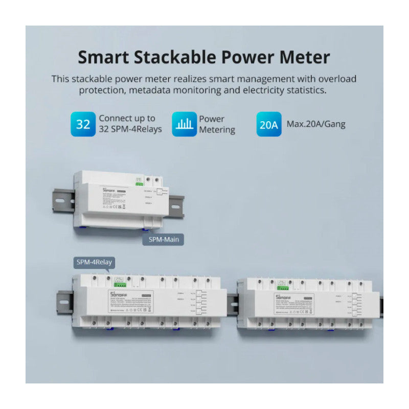 SONOFF - Mesurador de potència intel·ligent en carril DIN (Unitat principal) 