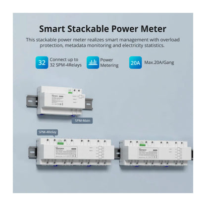 SONOFF - Mesurador de potència intel·ligent en carril DIN (Unitat principal) 