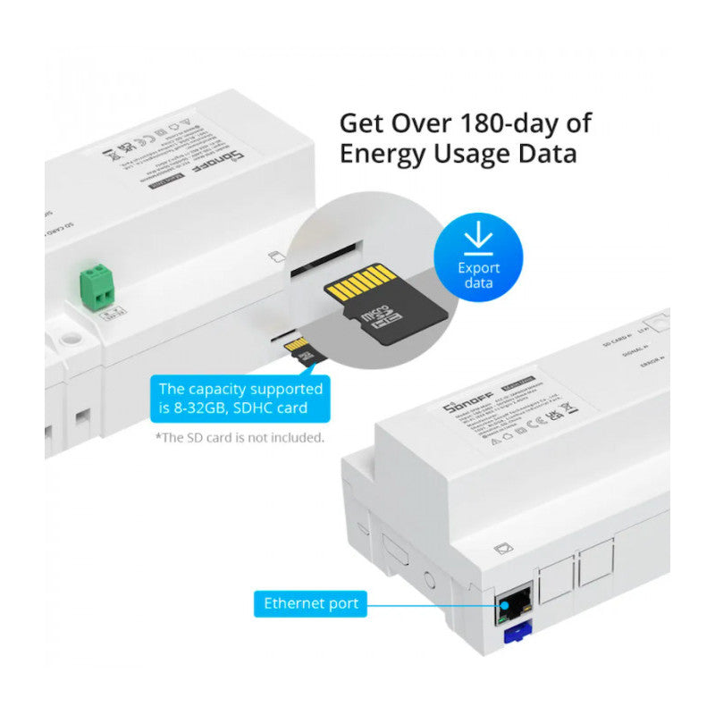 SONOFF - Mesurador de potència intel·ligent en carril DIN (Unitat principal) 
