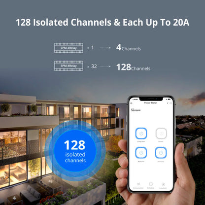 SONOFF - Contador de potencia inteligente en Carril DIN (4 relés)