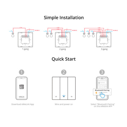 SONOFF - Interruptor de pared conectado WIFI (en red) 3 canales - M5