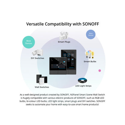 SONOFF - Interruptor de paret NSPanel Smart Scene (UE) - Blanc 