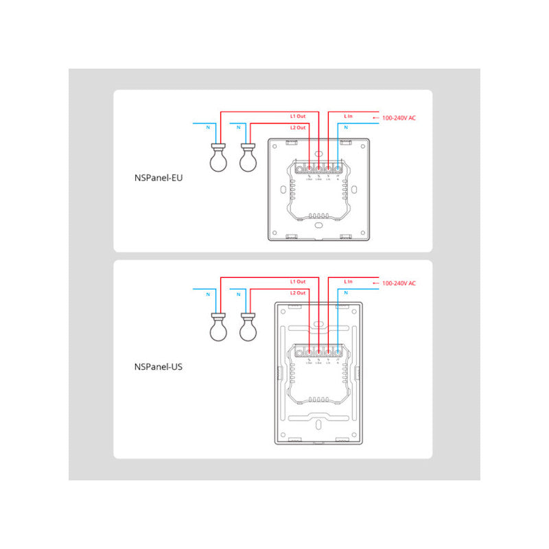 SONOFF - Interruptor de pared NSPanel Smart Scene (UE) - Blanco