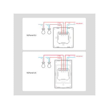 SONOFF - Interruptor de pared NSPanel Smart Scene (UE) - Blanco