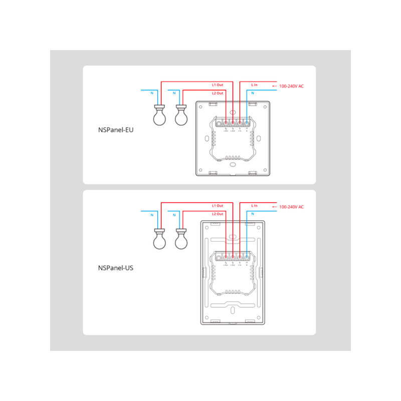 SONOFF - Interruptor de pared NSPanel Smart Scene (UE) Negro