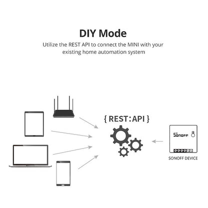 SONOFF - Micromòdul interruptor connectat WIFI (DIY) 