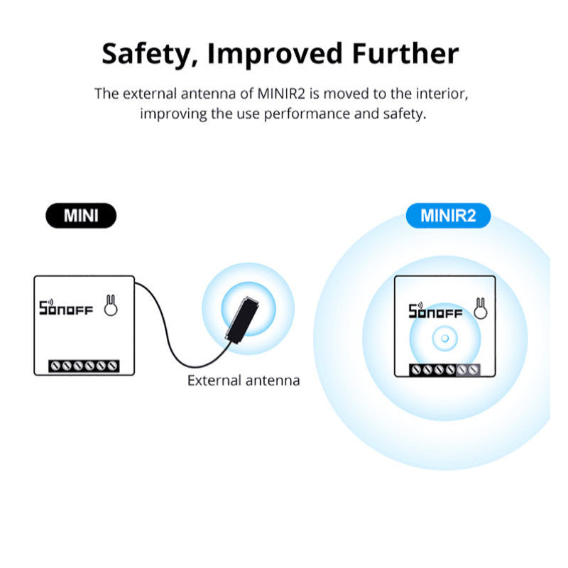 SONOFF - Micromódulo interruptor conectado WIFI (DIY)