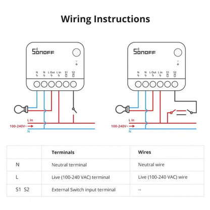 SONOFF - Módulo de interruptor Zigbee 10A ZBMINIR2