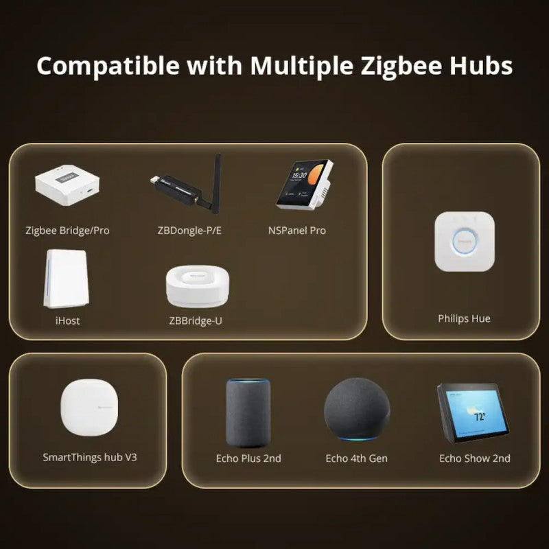 SONOFF - Módulo de interruptor Zigbee 10A ZBMINIR2