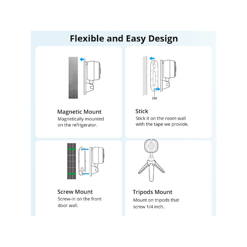 SONOFF - Cambra de seguretat intel·ligent CAM Slim Wi-Fi 