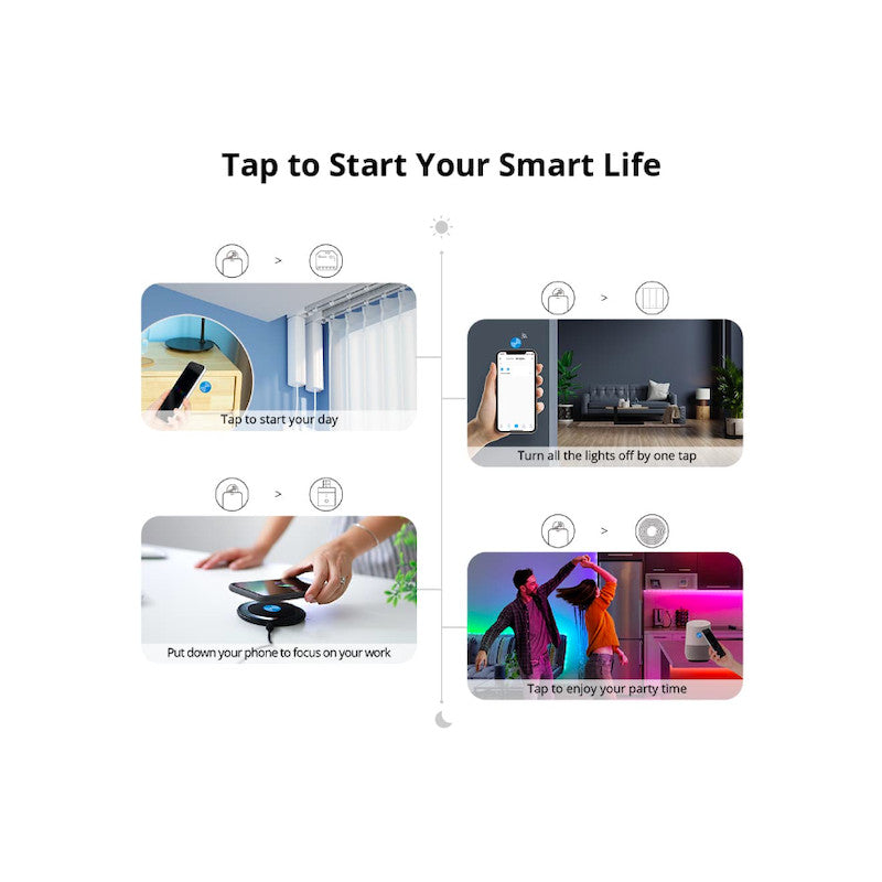 SONOFF - NFC TAG (disparador d'escenaris) compatible amb Android i iOS