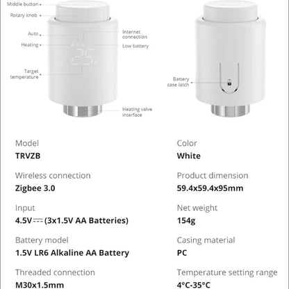 SONOFF - Capçal termostàtic connectat Zigbee 3.0 