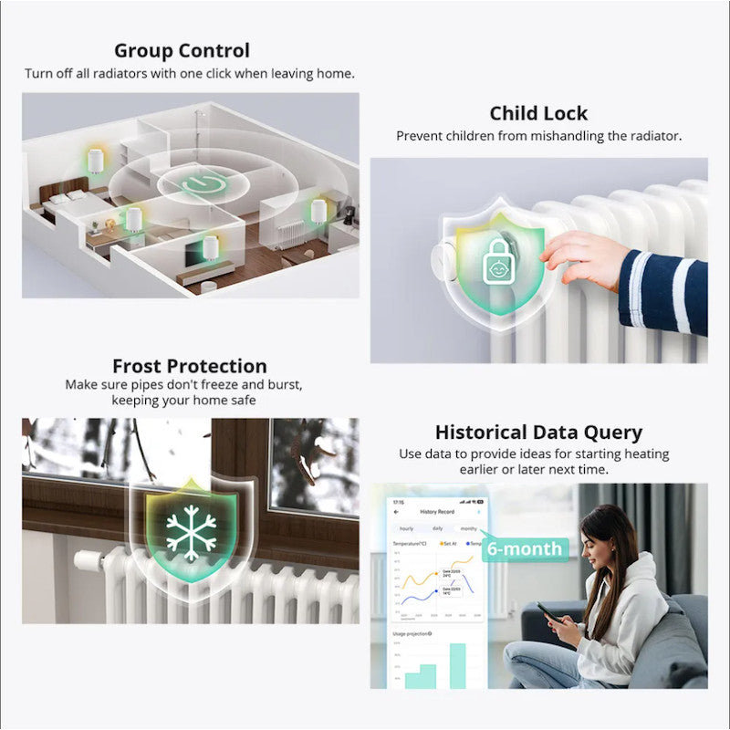 SONOFF - Capçal termostàtic connectat Zigbee 3.0 